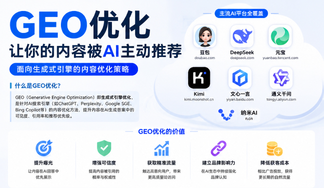 佛山GEO与SEO有何相似之处